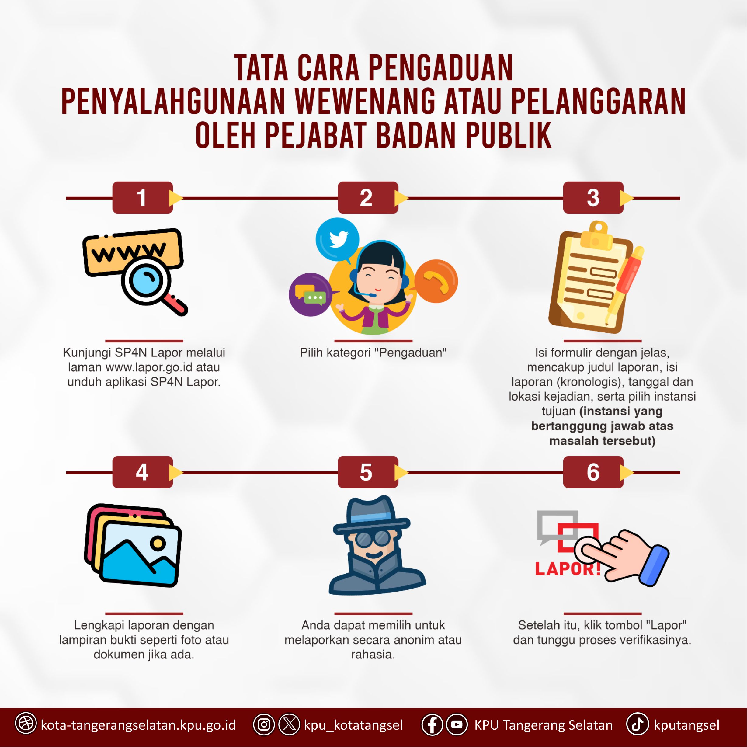 TATA CARA PENGADUAN PENYALAHGUNAAN WEWENANG ATAU PELANGGARAN OLEH PEJABAT BADAN PUBLIK